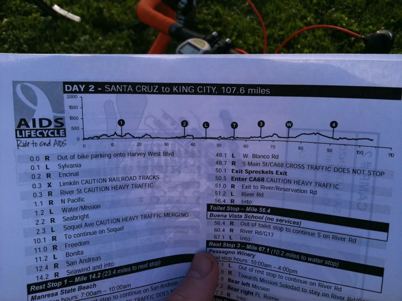 Today's ride. Flat and long. - feature image