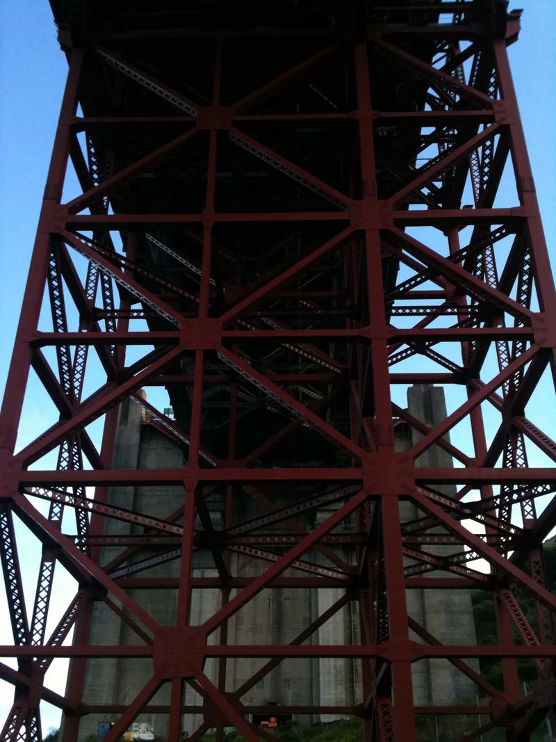 Bridge Taint - feature image