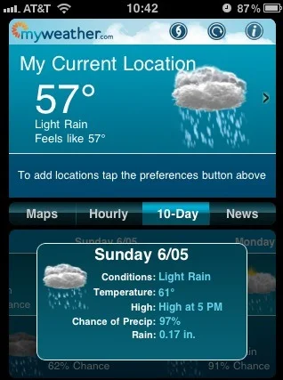 Nooo! Je refuse! - feature image