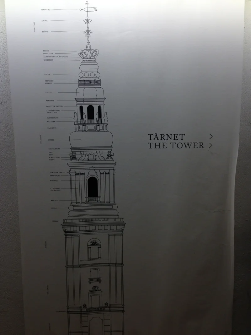 København - gallery image 31