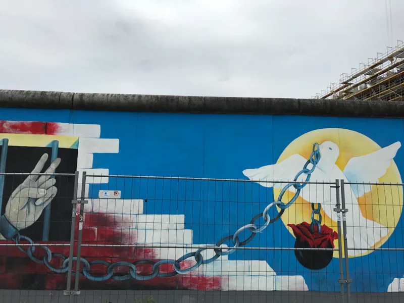 Berlin Wall - feature image