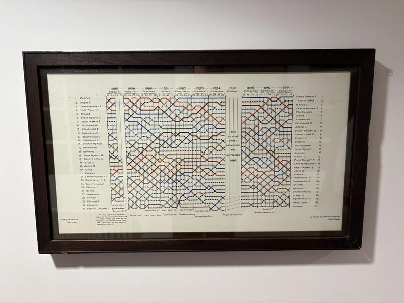 Race Results - feature image